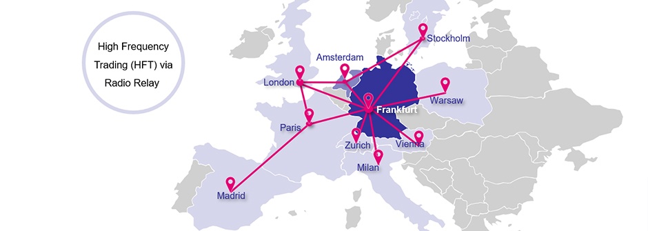 For High Frequency Trading (HFT) european stock exchanges are connected by radio relay